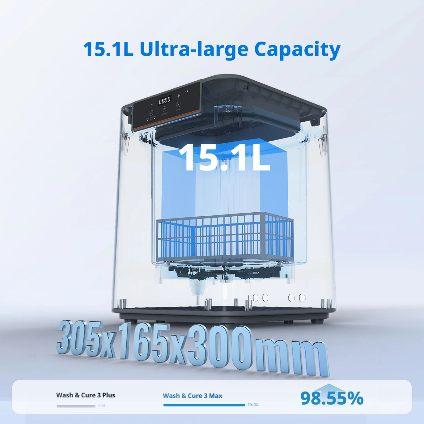 Anycubic Wash & Cure 3 Max - Image 5