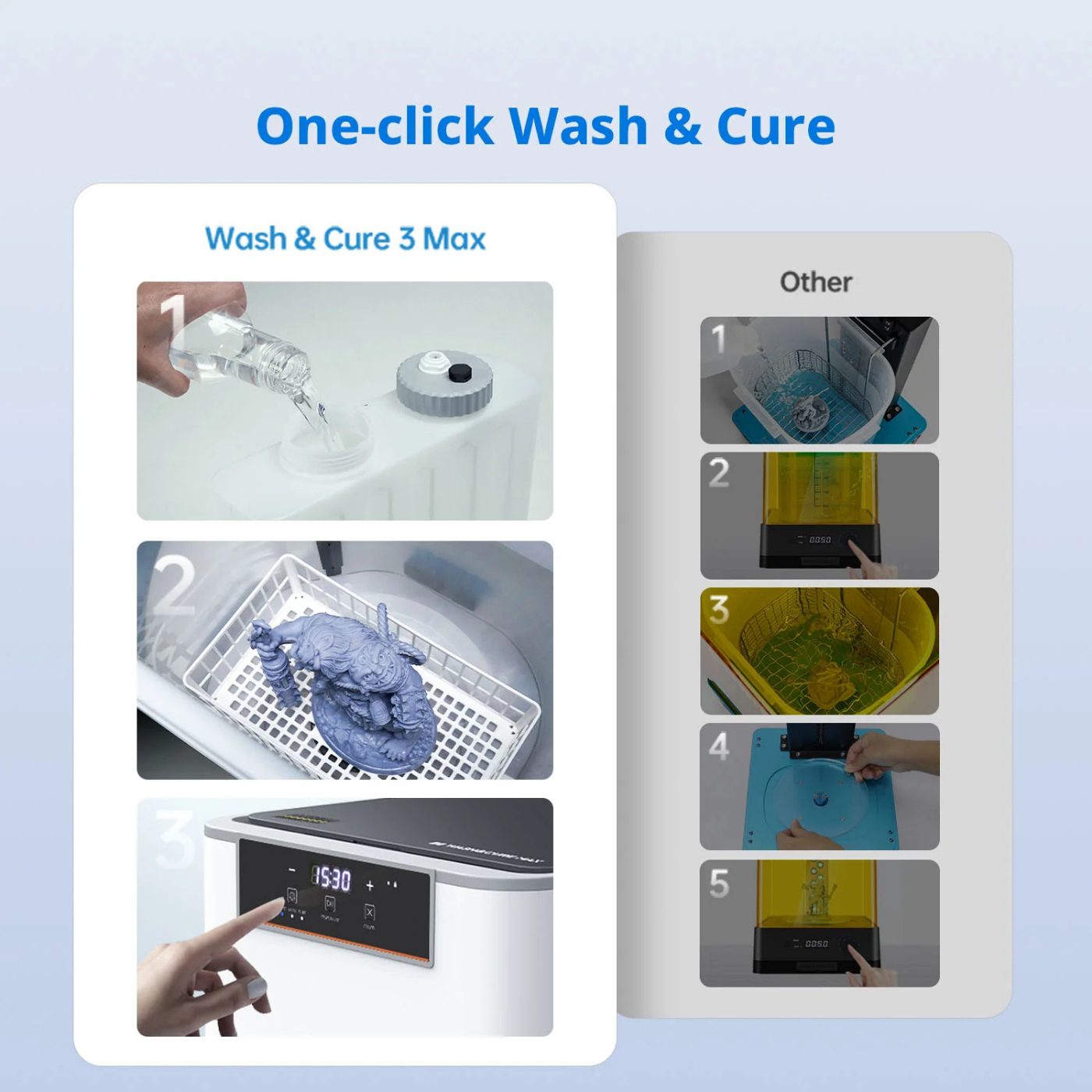 Anycubic Wash & Cure 3 Max - Image 6