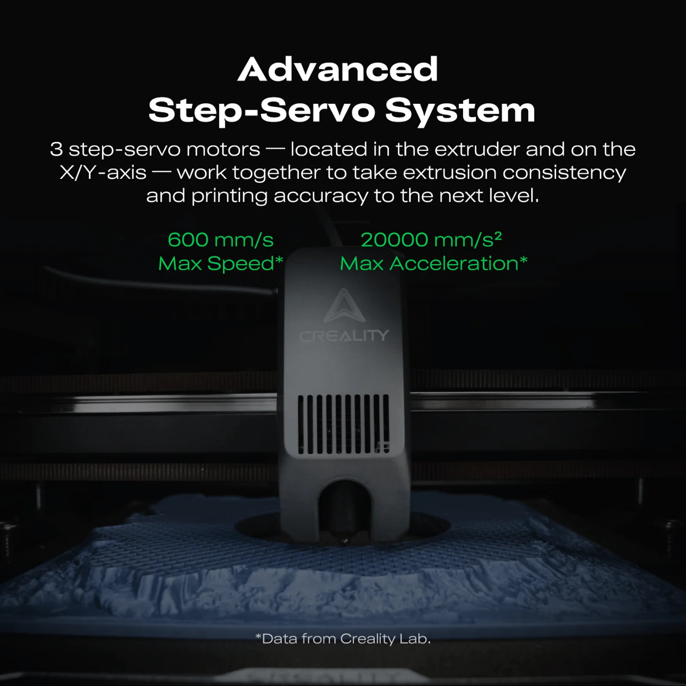 Creality K2 / K2 Combo - Image 3