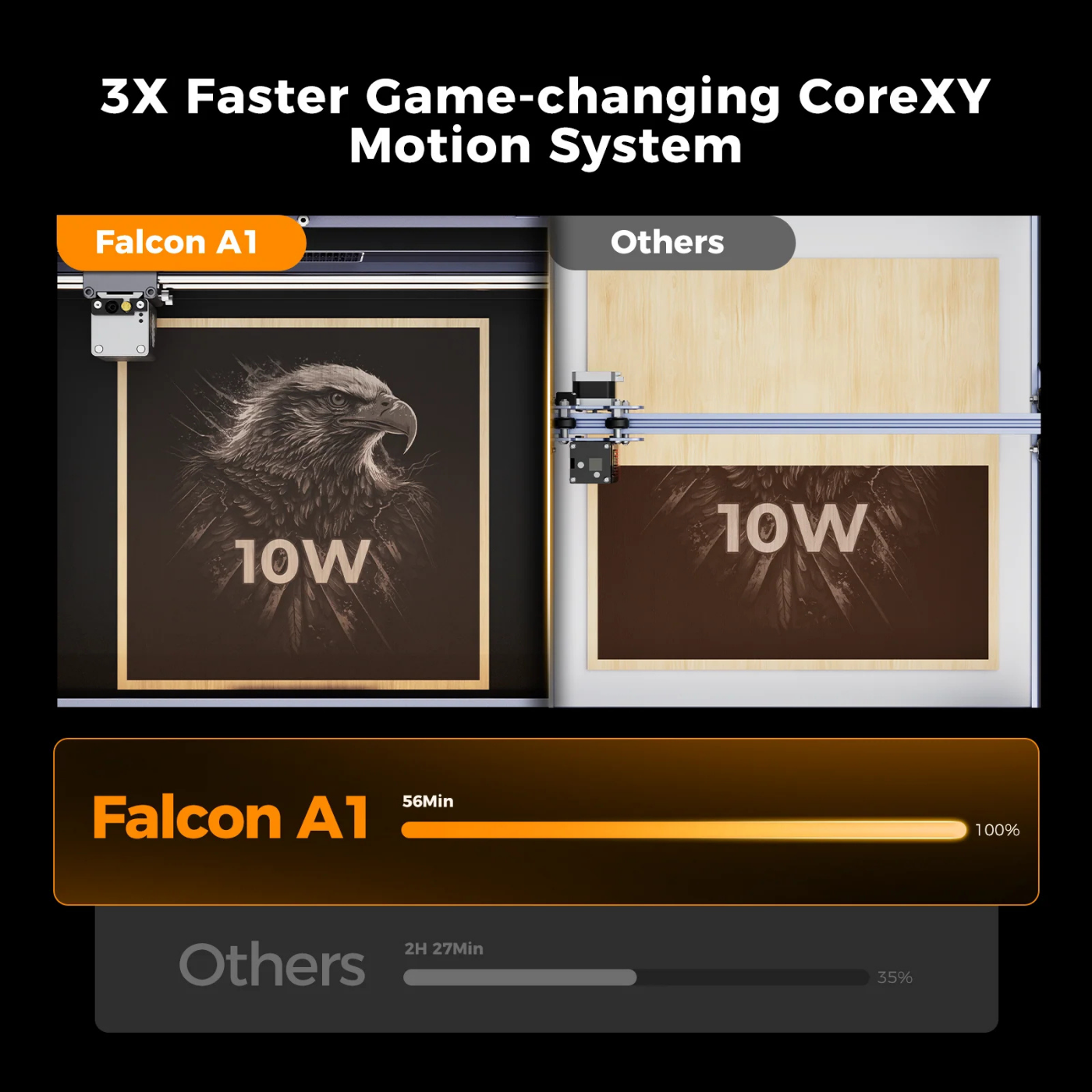 Creality Falcon A1 10W Laser Engraver & Cutter - Image 9