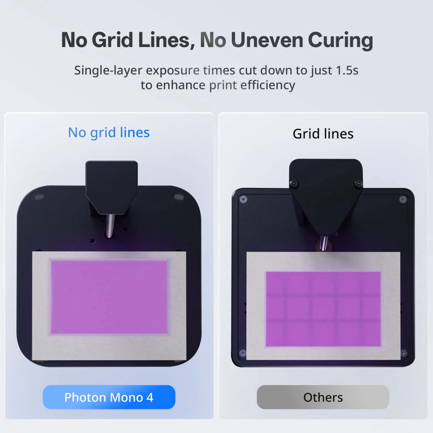 Anycubic Photon Mono 4 - Image 3