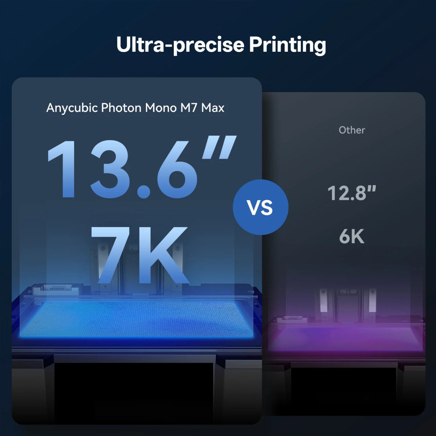 Anycubic Photon Mono M7 Max - Image 5