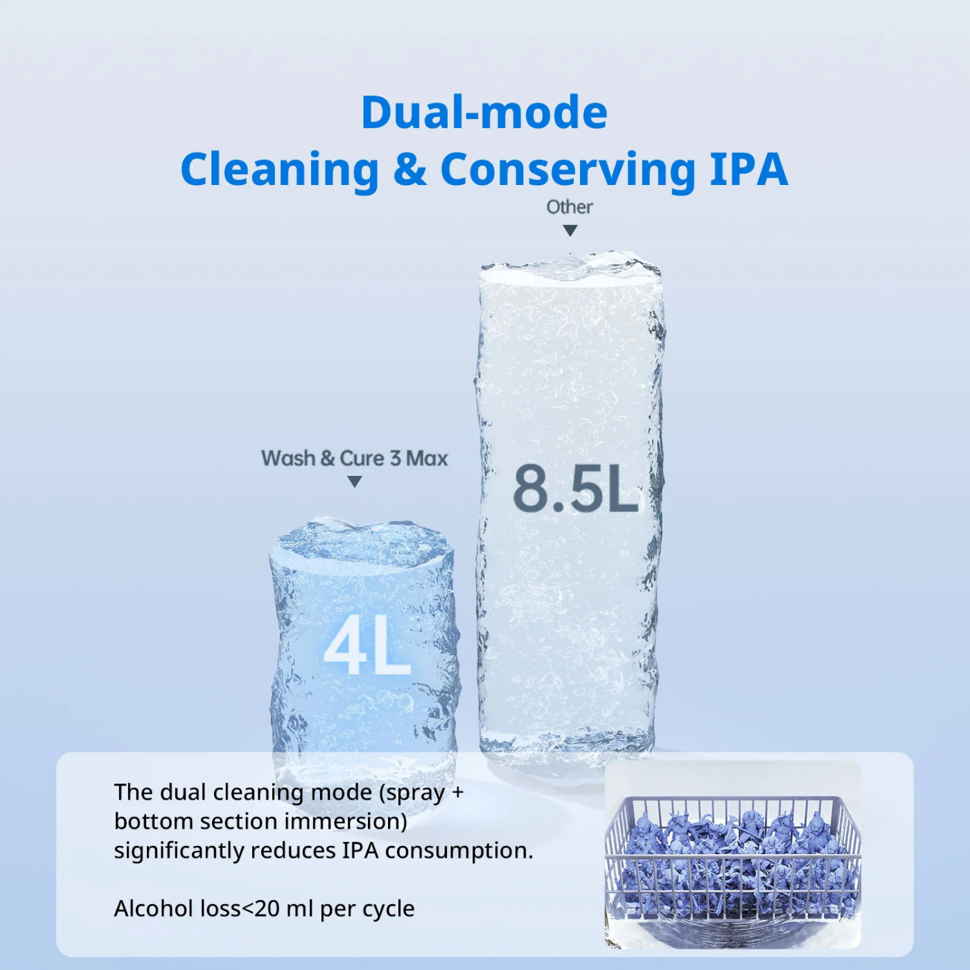 Anycubic Wash & Cure 3 Max - Image 8