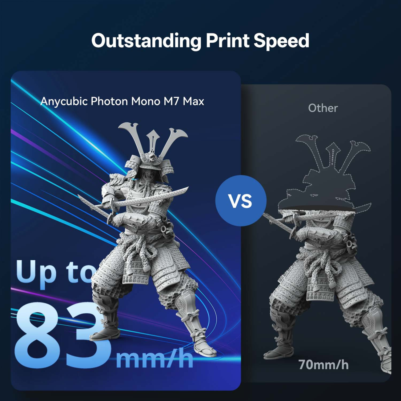 Anycubic Photon Mono M7 Max - Image 6