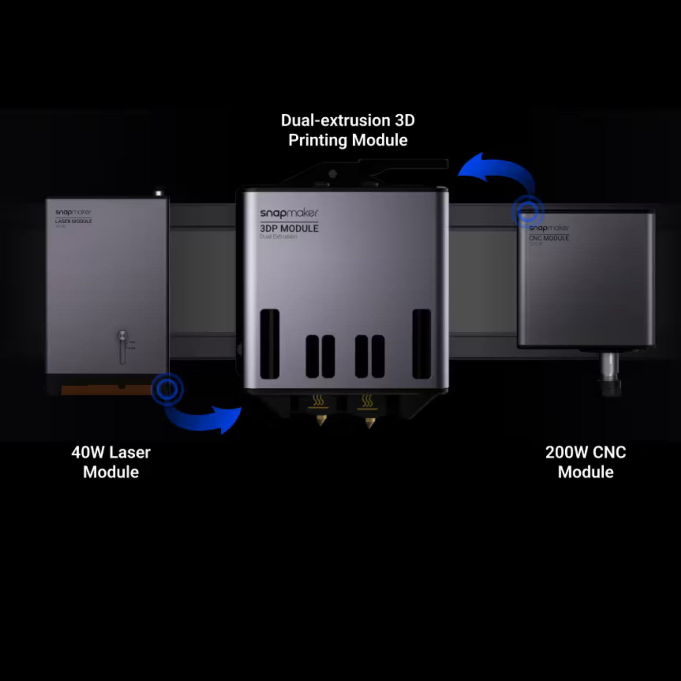 Snapmaker Artisan 3-in-1 - Image 6