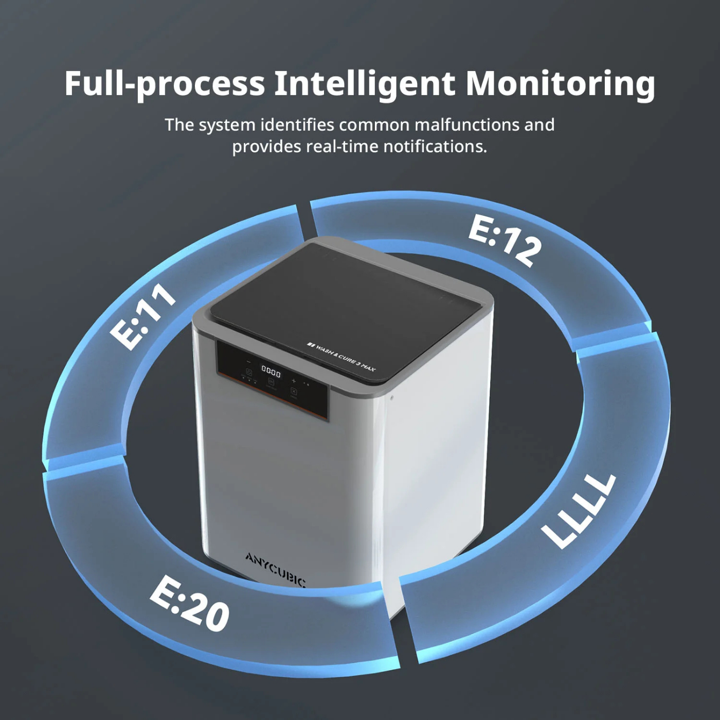 Anycubic Wash & Cure 3 Max - Image 9