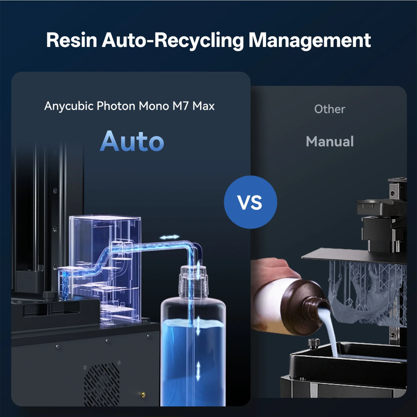 Anycubic Photon Mono M7 Max - Image 8