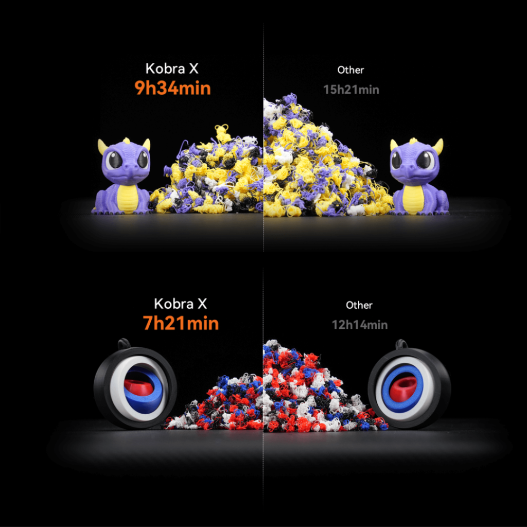 time compare